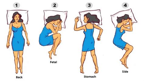 Personality Test: Your Sleeping Position Reveals Your Hidden ...