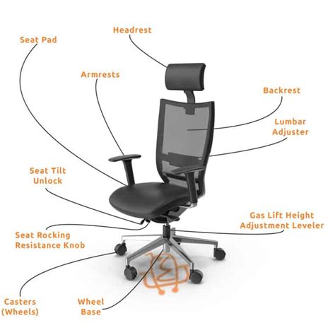 Office Chair Replacement Parts Guide | ChairPickr