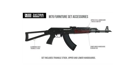 M70 Furniture Set – Zastava Arms USA