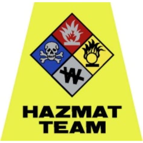 Hazmat Logos