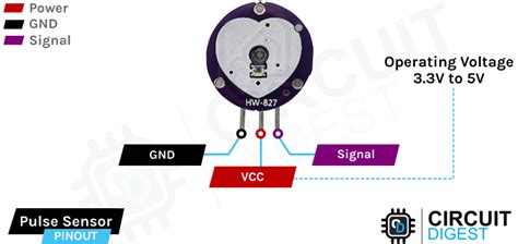 How to Interface Heartbeat (Pulse) Sensor with Arduino?