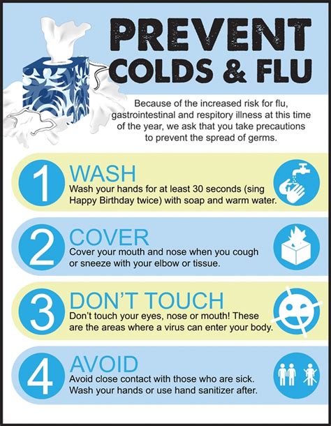 Prevent Colds And Flu Safety Poster SP125087