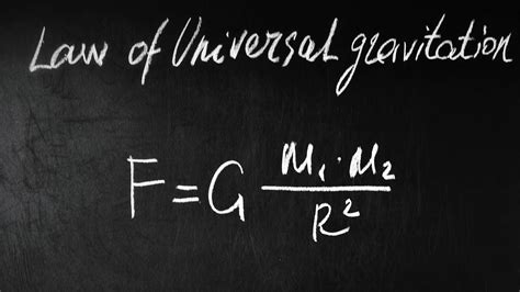 Isaac Newton Gravity Law