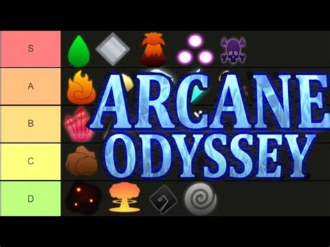 Best Magic in Arcane Odyssey! (First Impression) - YouTube