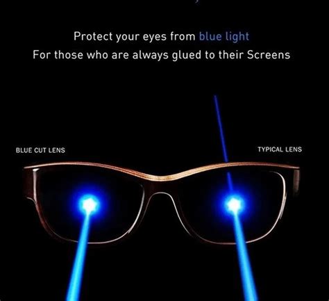 Anti Uv- Protection Blue Light Filter Glasses at ₹ 516.00 | Eyeglass ...