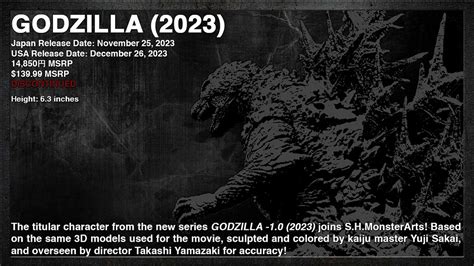 Godzilla 2023