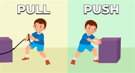 Push Pull Forces Lesson For Kids: Definition Examples Video, 42% OFF