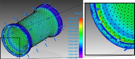 Von Mises stresses in the cylinder 1 with external pressure of 500 m of ...