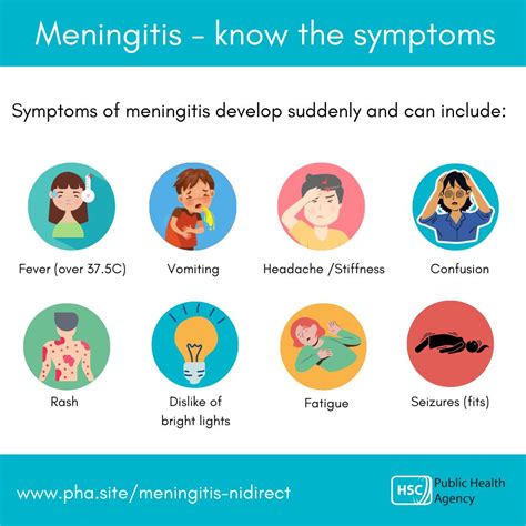 Meningitis-know the symptoms - NICHI Health Alliance - Northern Ireland