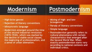 Difference Between Modernism And Postmodernism In, 43% OFF