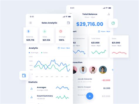 Analytic App by Derlaxy on Dribbble