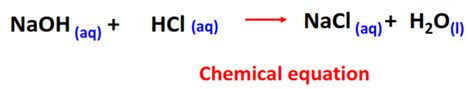 Net ionic equation Calculator - All steps + Examples