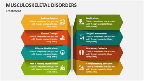 Musculoskeletal Disorders PowerPoint and Google Slides Template - PPT ...