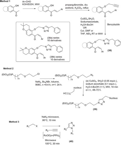 Microwave assisted synthesis of triazole based scaffolds. | Download ...