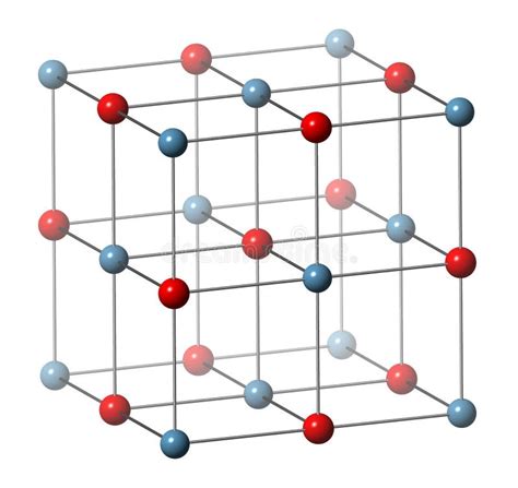 Calcium Oxide (CaO, Quicklime, Burnt Lime), Crystal Structure ...