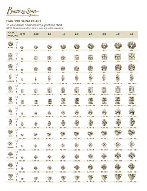 Diamond Grading Chart Printable One Page