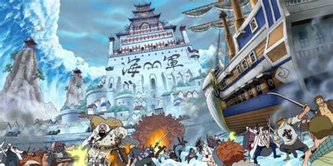 How One Piece Does A War Arc Right With Marineford