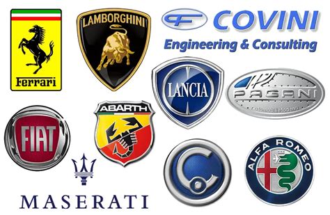 List Of All Italian Car Brands