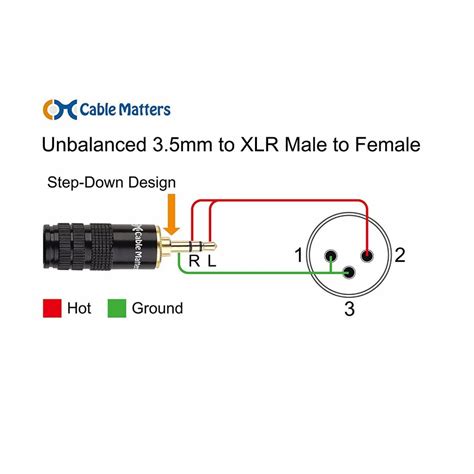 1 4 Inch Jack Wiring