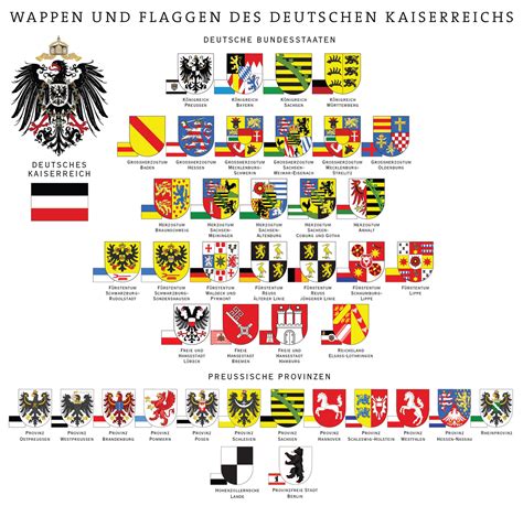 Liste der Wappen in Deutschland – Wikipedia | German history, Flag of ...