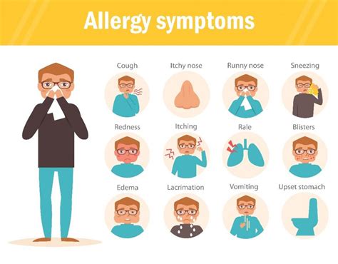 Food Allergies: What you need to know in 2018 | House Call Doctor