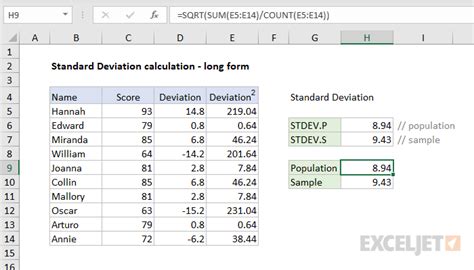 Standard deviation calculation - Excel formula | Exceljet