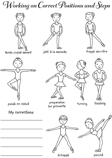 Welcome to Dover Publications | Ballet basics, Ballet positions, Ballet ...