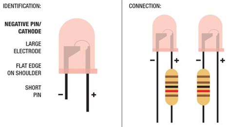 LED Anode vs Cathode - Difference Between and How to Identify