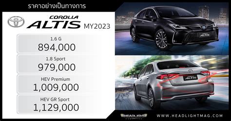 ราคาอย่างเป็นทางการ Toyota Corolla Altis (MY2023) : 894,000 - 1,129,000 ...