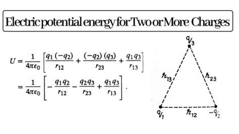 Electric Potential Energy : Electric Dipole, Potential Gradient ...