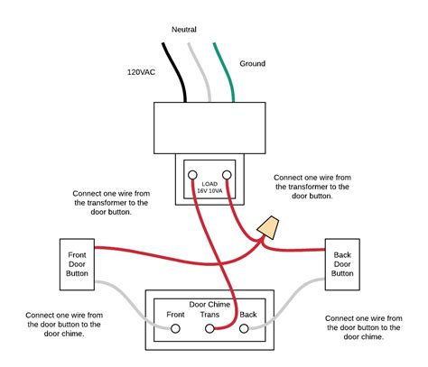 what is a pictorial diagram - Wiring Diagram and Schematics