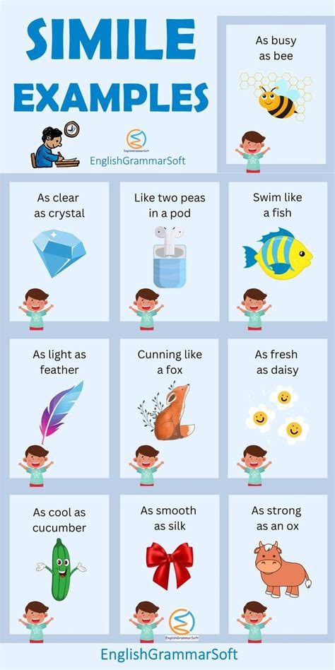 10 Simile Examples with Pictures | Good similes, Simile, Writing similes