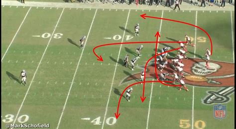 ITP Glossary: Wheel Route - Inside The Pylon Football Analysis ...