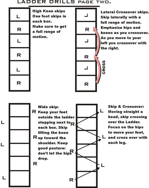 breannemiller - Agility Ladder Drills | Agility ladder drills, Agility ...