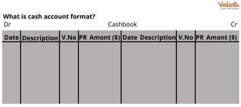 Double-Column Cash Book Format |Learn and Solve Questions