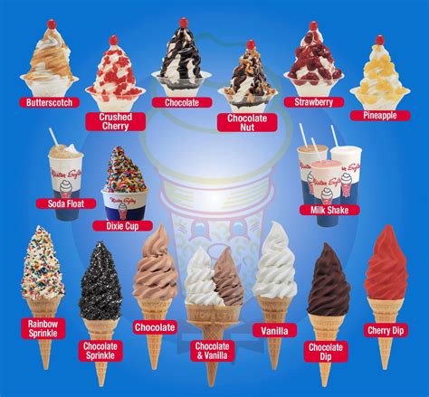 MisterSofteeKY