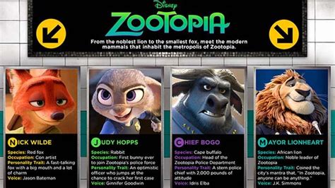 Meet the Characters of 'Zootopia' | Fandango