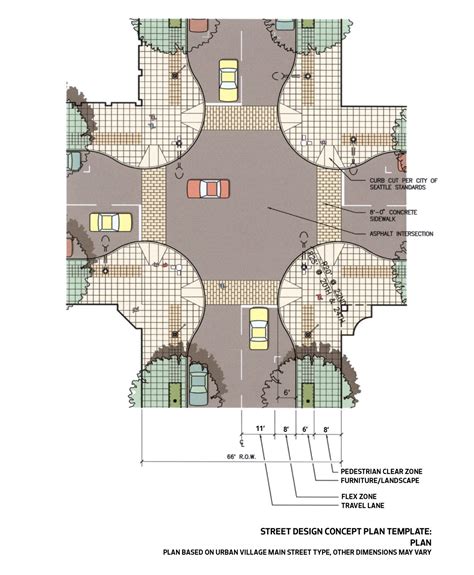 Site Plan Design Concepts