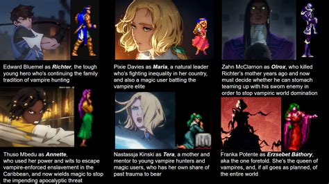 Confirmed game characters in Castlevania: Nocturne : r/castlevania