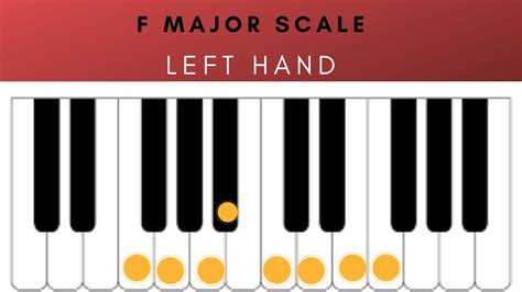 F MAJOR SCALE - LEFT HAND - PIANO BEGINNERS - YouTube