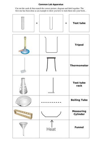 Common Lab Apparatus by rachelbarker1980 - Teaching Resources - Tes