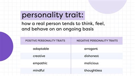 Types Of Personality Traits