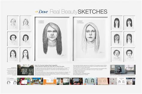 Dove - "Real Beauty Sketches"