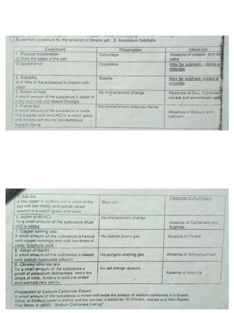 Aluminium Sulphate | PDF