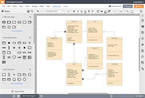 Online use case diagram tool - incorporatedlasopa