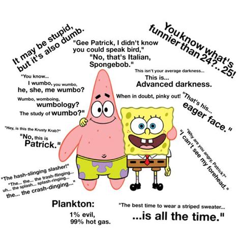 Spongebob Squarepants funniest quotes of all timeee :) | Spongebob ...