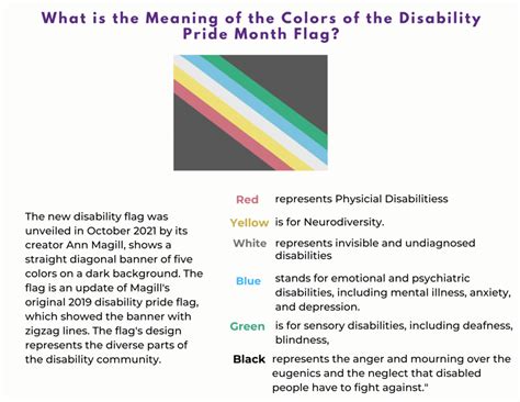 Celebrate Differences. - The Arc of Illinois