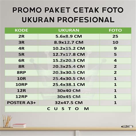 Ukuran - Paket Cetak Foto Ukuran Profesional | 2R 3R 4R 5R 6R 8R 8RP ...