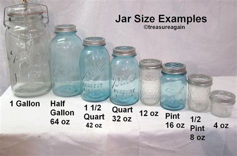 Mason Jars Sizes Chart