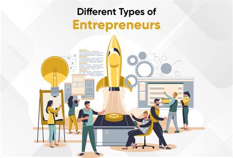 The 13 Different Types of Entrepreneurs (With Examples)